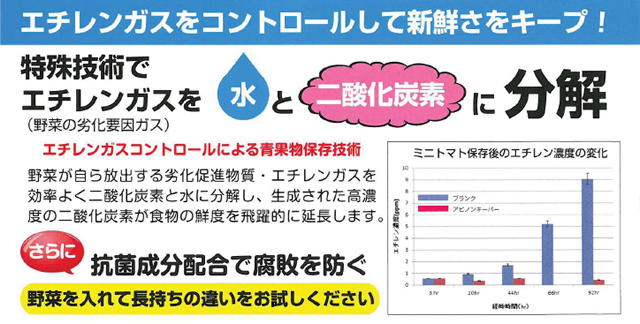 エチレンガスをコントロールして新鮮さをキープ