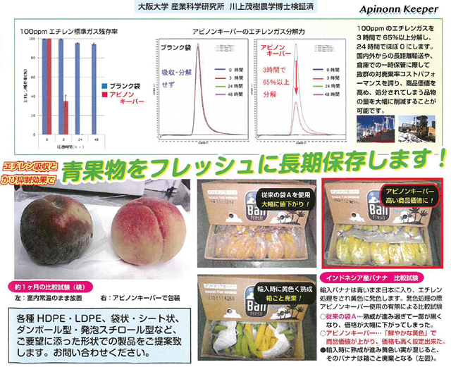 青果物をフレッシュに長期保存します！