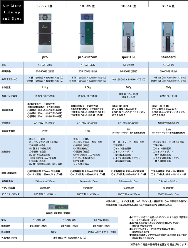 「エアメイト」ラインナップ・スペック